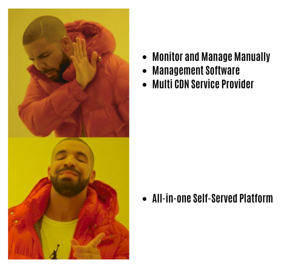 self-served-multicdn