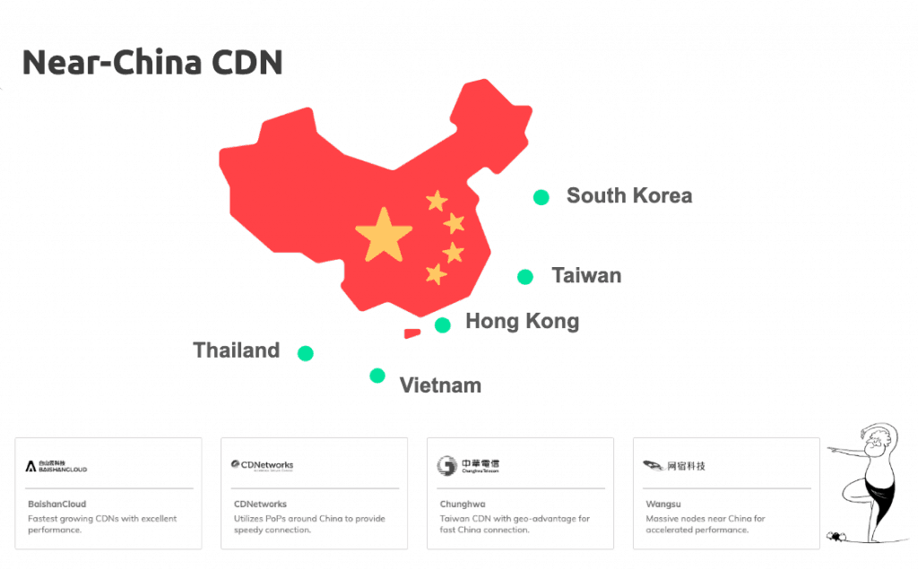 Near-China CDN providers