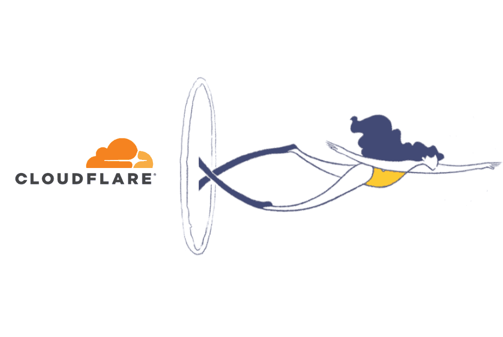 How we helped our users mitigate the Cloudflare outage