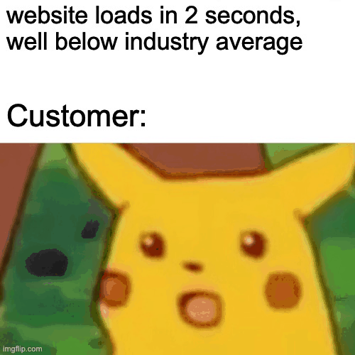 Website users are prone to leave your website when your site loading speed is more than 2 seconds.