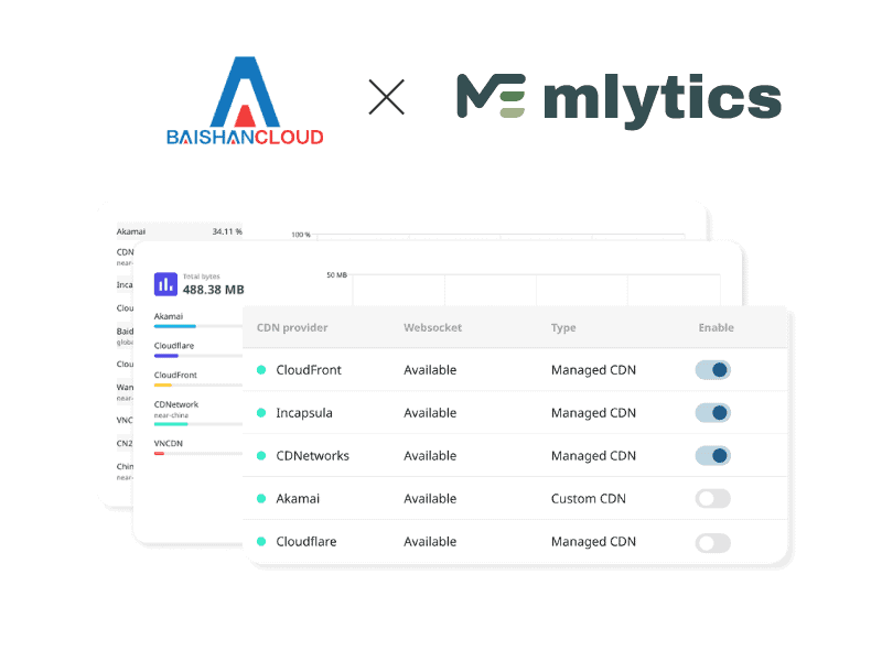 BaishanCloud Joins Mlytics' Multi CDN Ecosystem