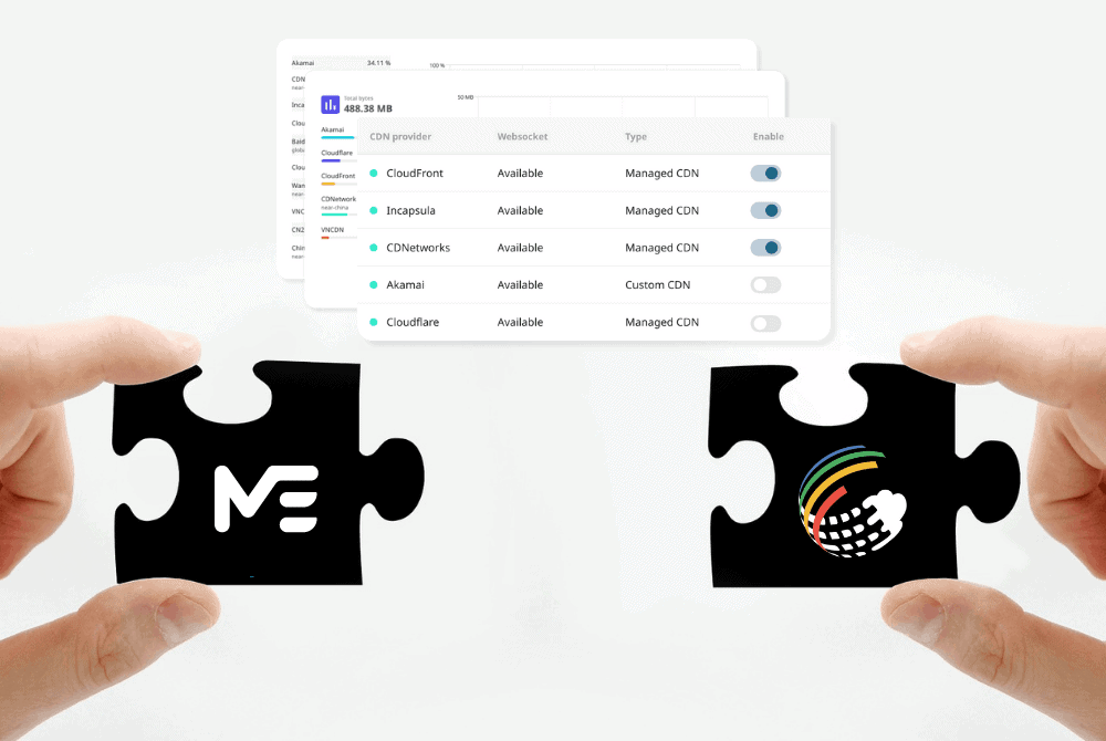 mlytics and Cloud Digital