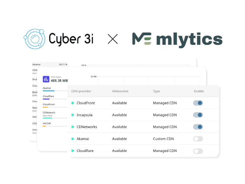 Cyber3i & mlytics