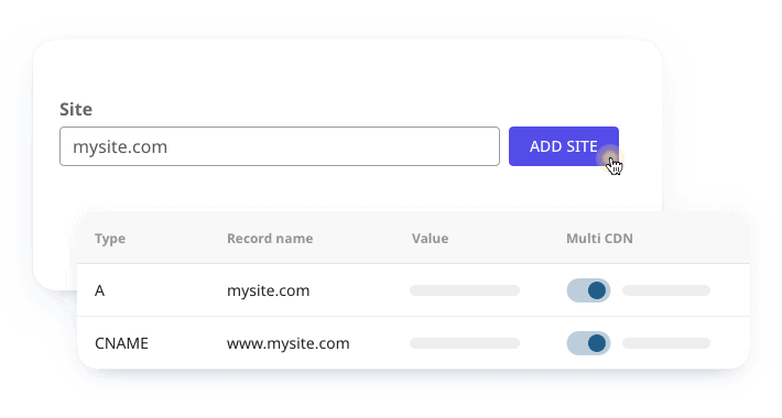 Add your site and let the system do the work