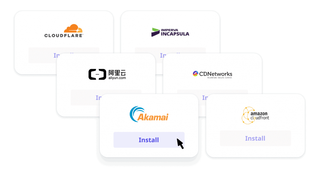 Mlytics Multi CDN management platform