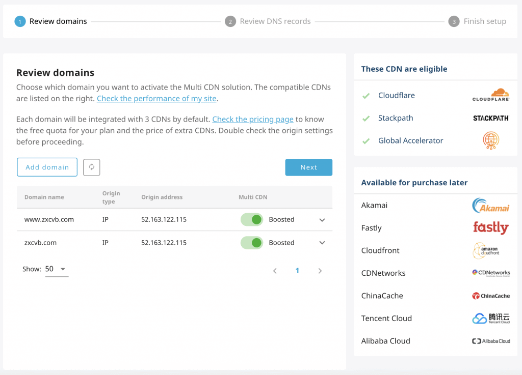 Mlytics Multi CDN Solution