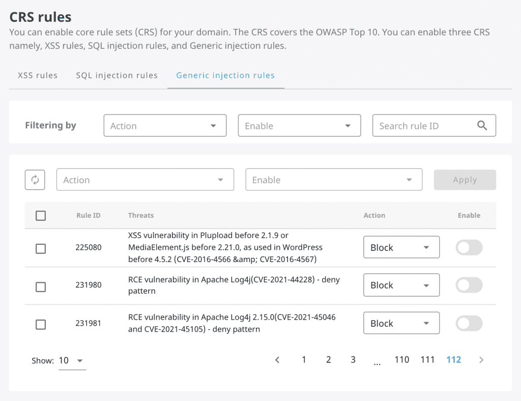 Mlytics CRS management platform