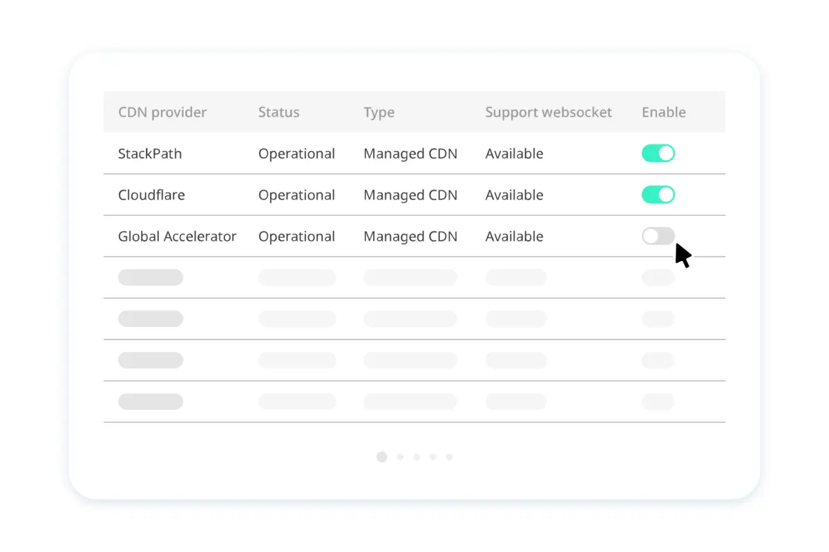 Deploy your Multi-CDN solution with just a few clicks