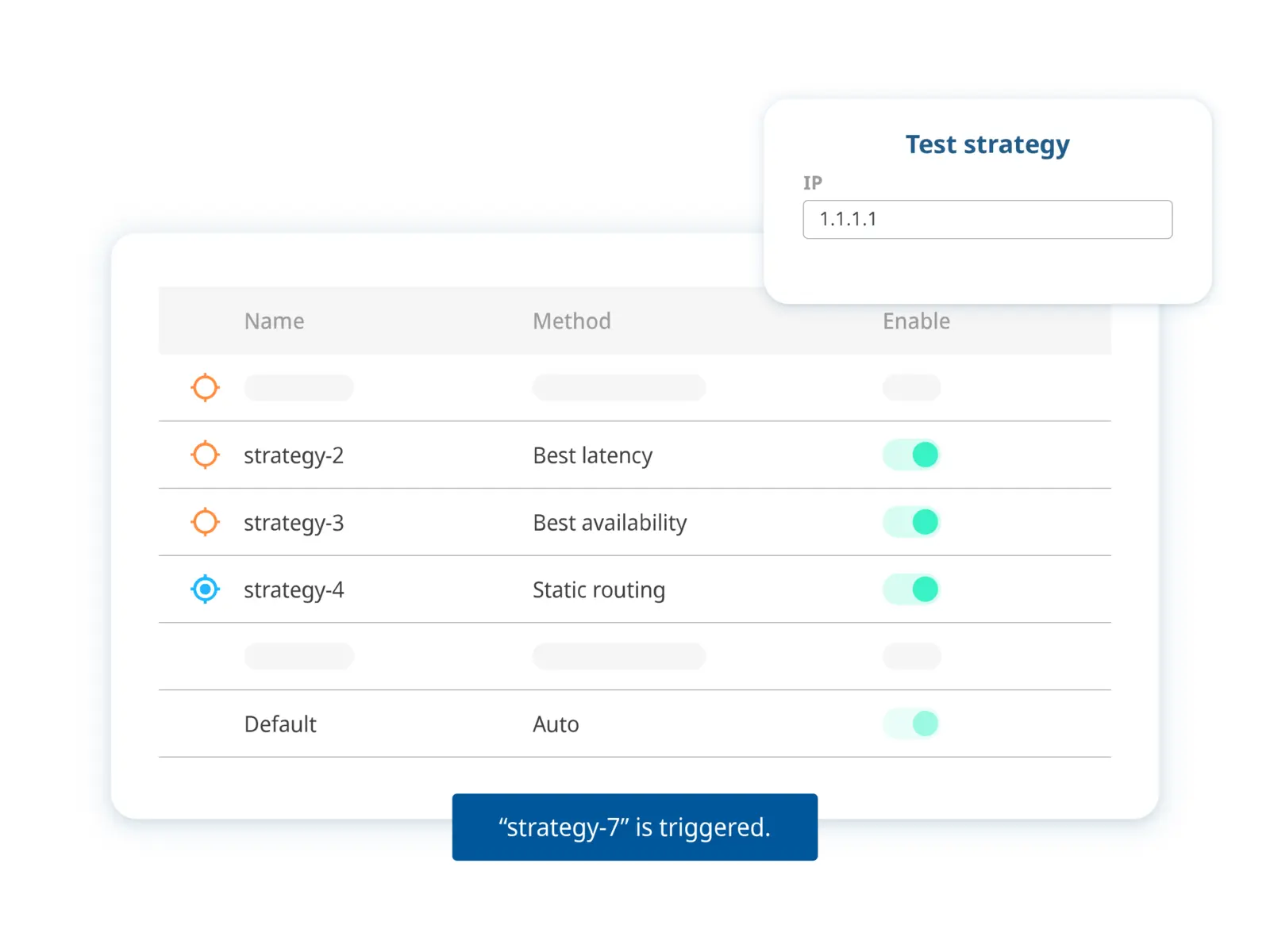 More control over your Multi CDN stack