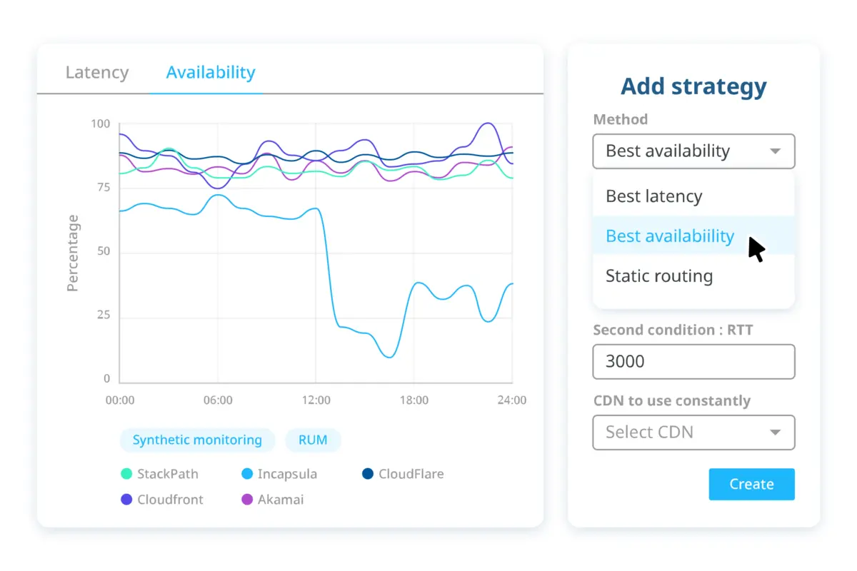 Customize your routing policies