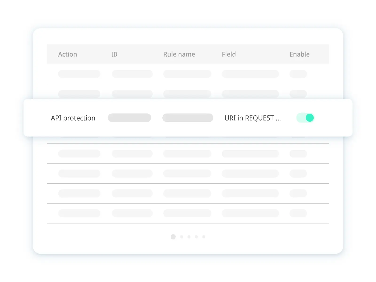 简单、全面的 API 防护