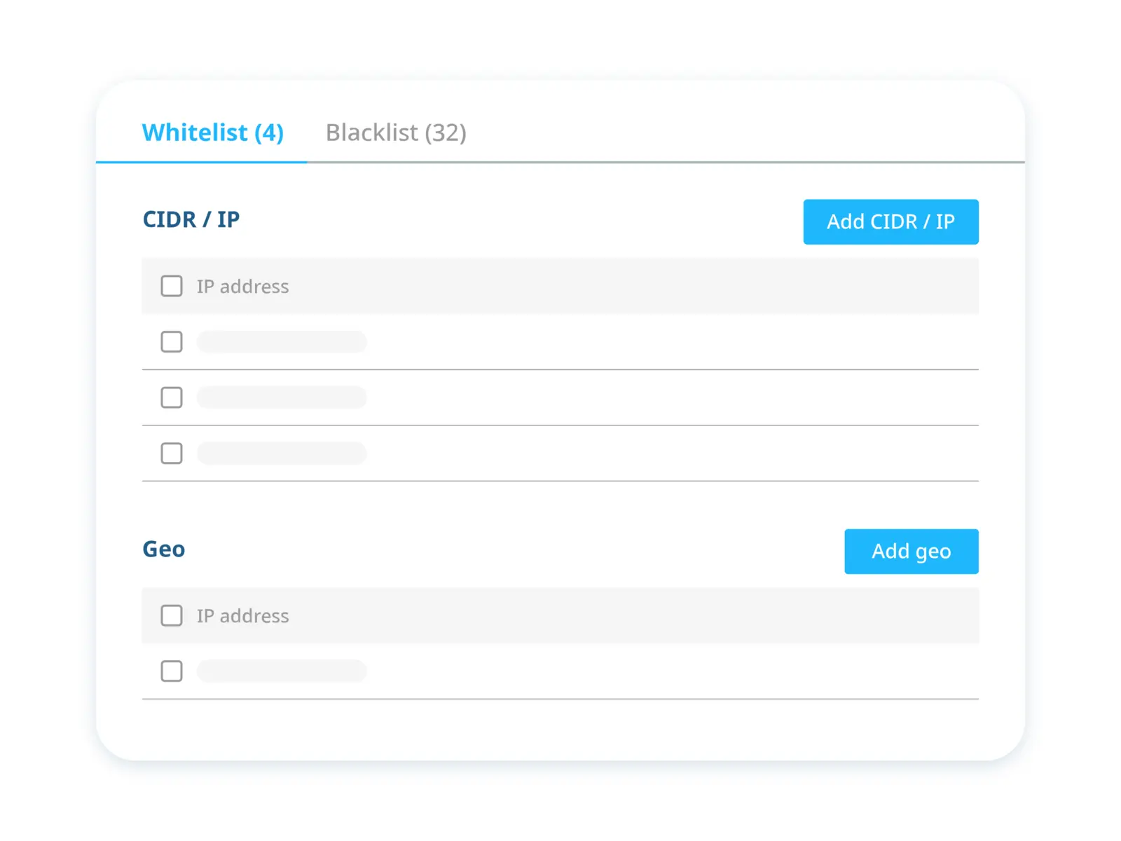 Whitelisting and blacklisting, centralized and simplified