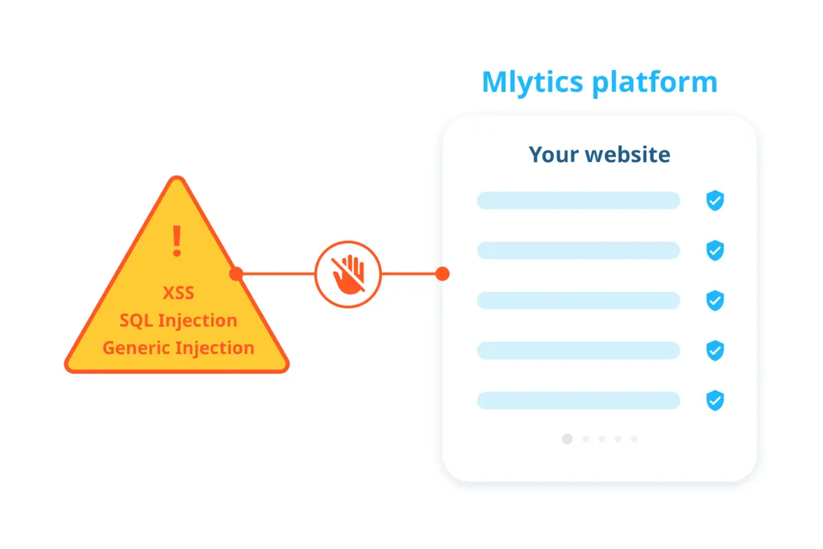 Don’t ever worry about OWASP top vulnerabilities anymore