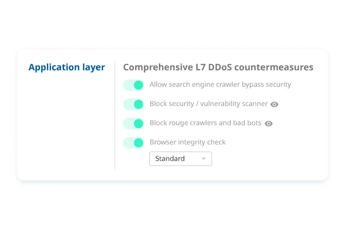 Take full control over your origin security