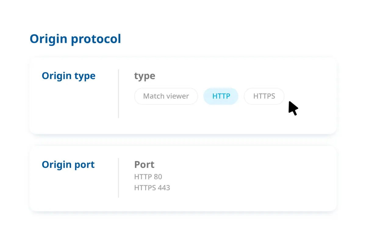 Customize the protocol and ports you want the Multi CDN to use