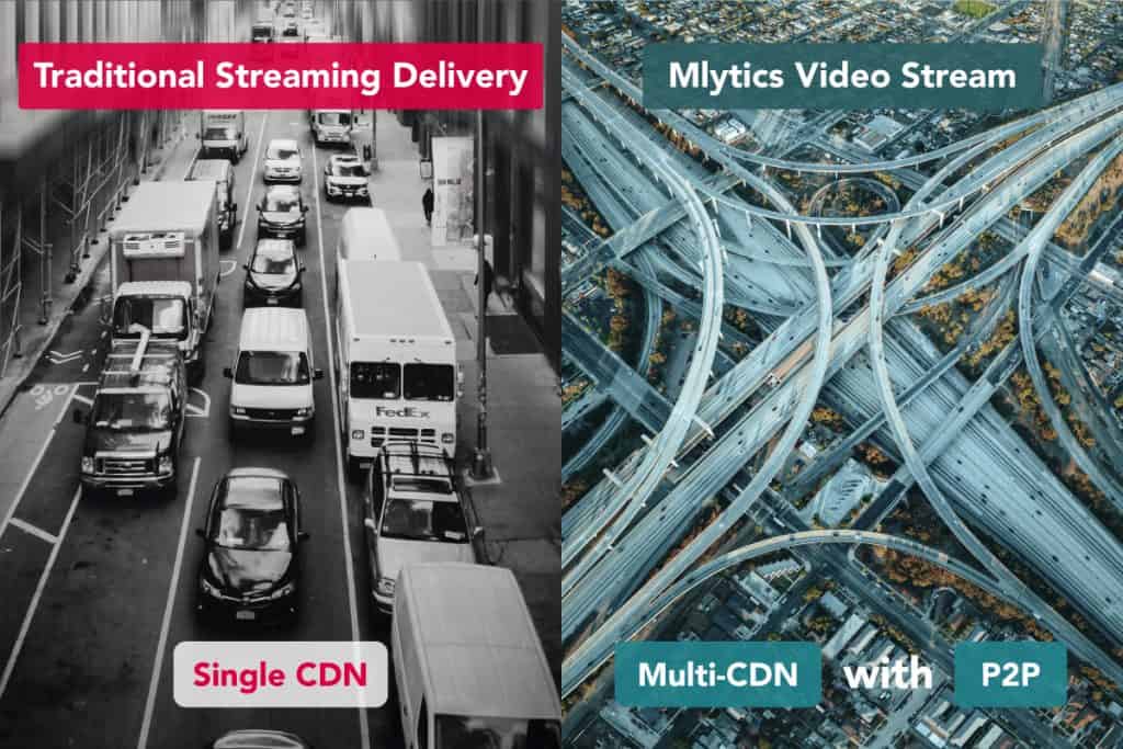 the difference between single CDN vs Multi-CDN with P2P