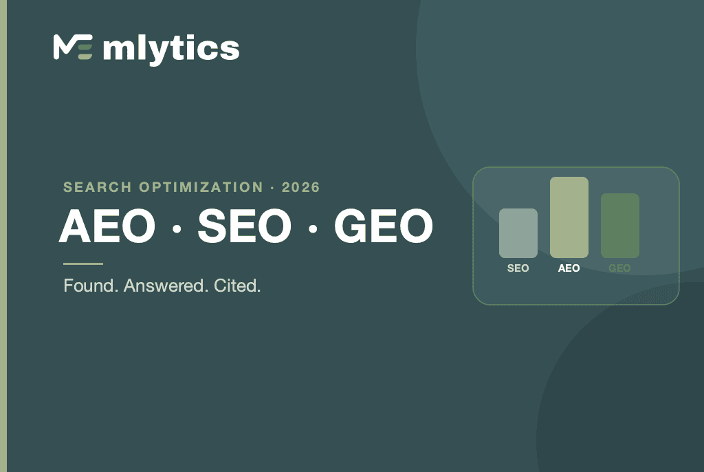 AEO vs SEO vs GEO comparison banner — Mlytics